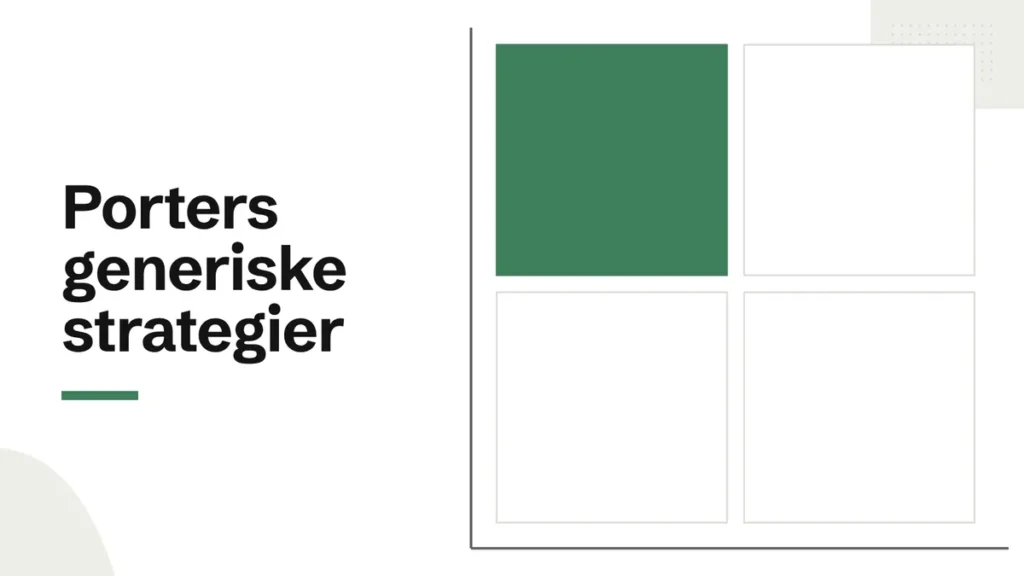Porters generiske strategier